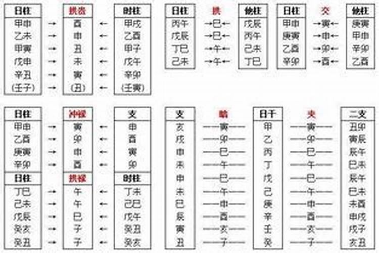 九月初九是什么日子,有什么说法？