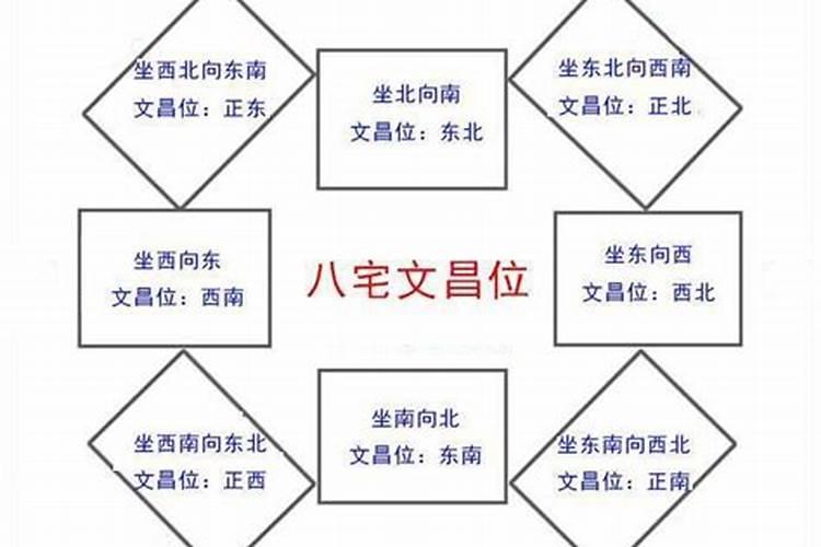 我家里有个铜文昌塔,不知深圳哪里圾可以现场开光的？