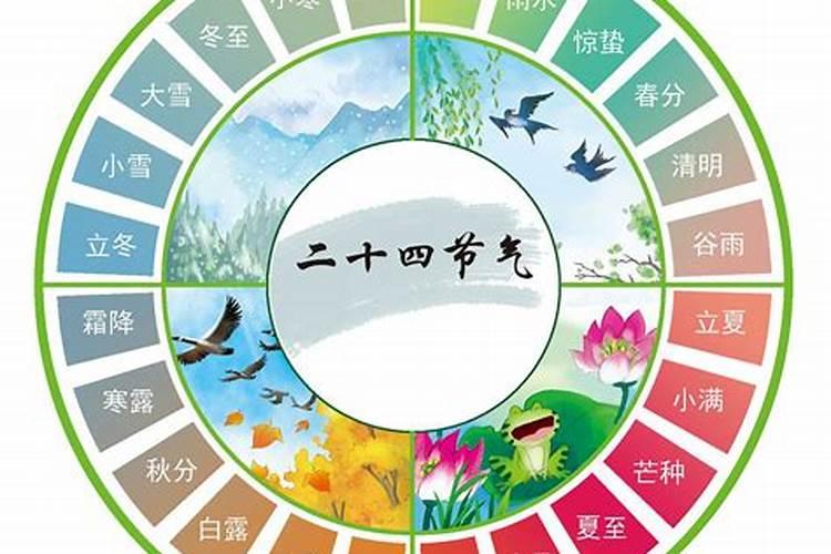 现在结婚算八字吗,结婚真的要看八字吗