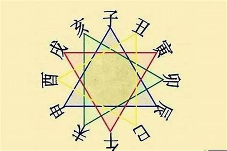 请问八字排盘出来的吉神凶煞代表什么？这个盘是否意味着晚婚？