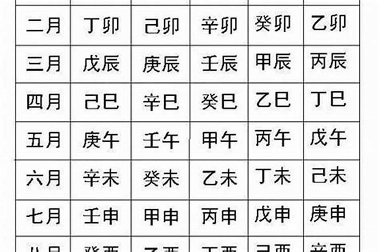生肖马2025年犯太岁吗