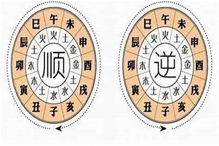 壬辰日女命婚姻不顺 壬辰日柱人的女人命运？