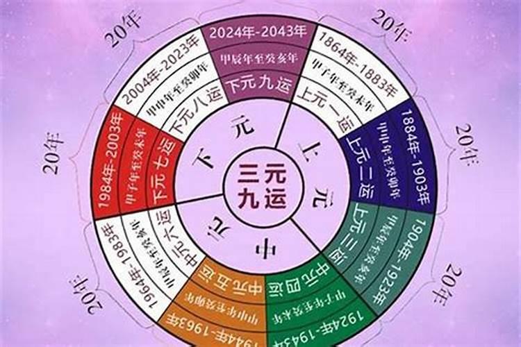 华盖运是什么意思