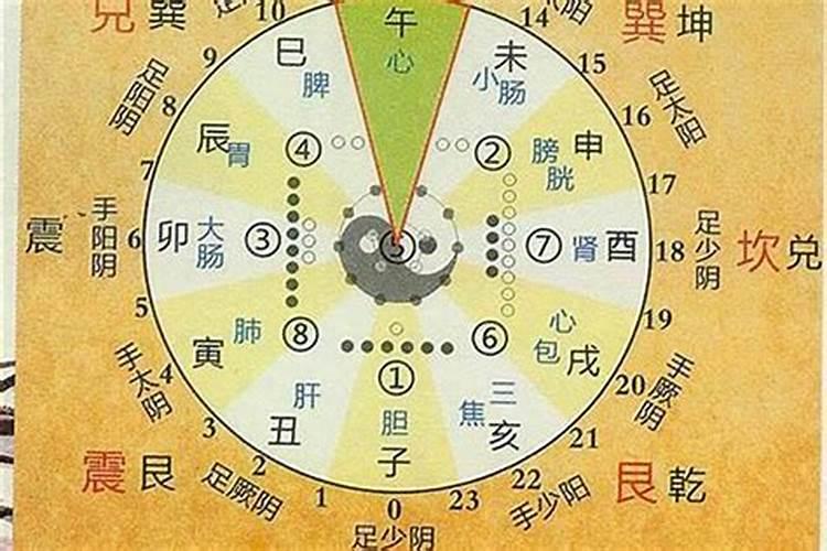 玉皇钱的用处