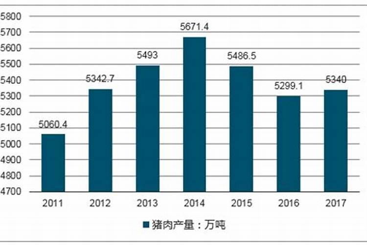 老公工作不顺心情不好,我该怎么安慰他？