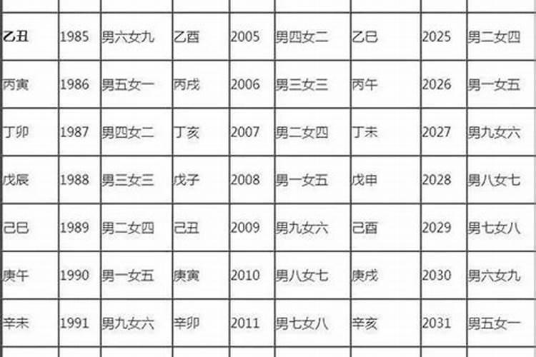 梦见老公出轨和别的女人有了孩子是什么意思