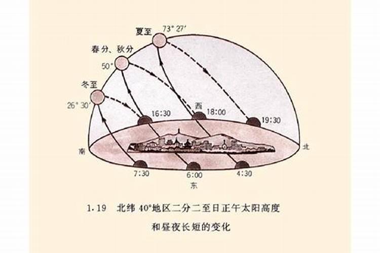 犯太岁会持续多久