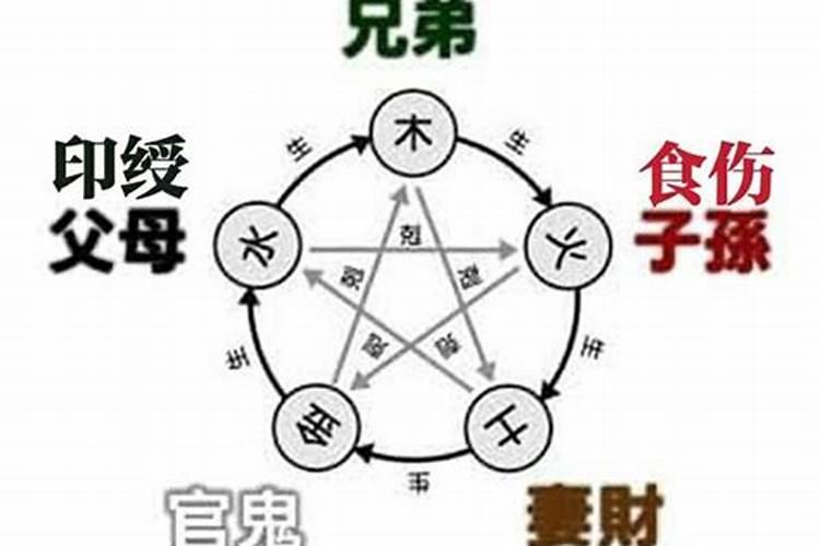 八字为甲申日主的女命是不是婚姻感情容易不好？