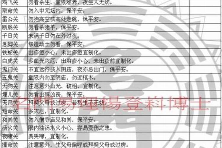 什么是四柱八字
