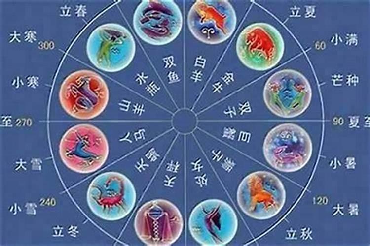 清明节在哪一天？几月几日？