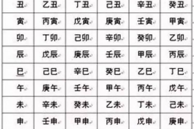 六甲日出生男女八字合婚表