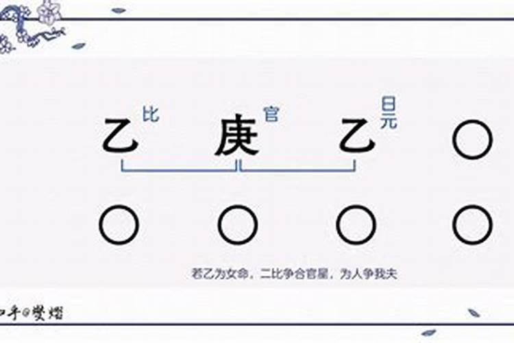 哪种八字的人会有同性恋倾向？