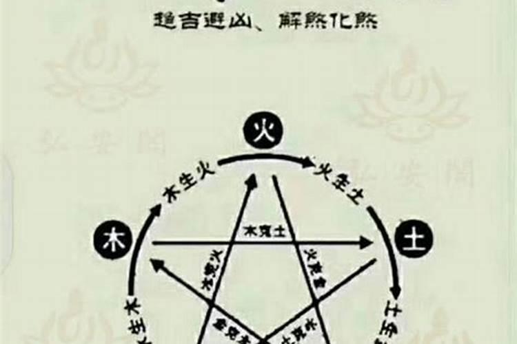 批八字是什么意思？