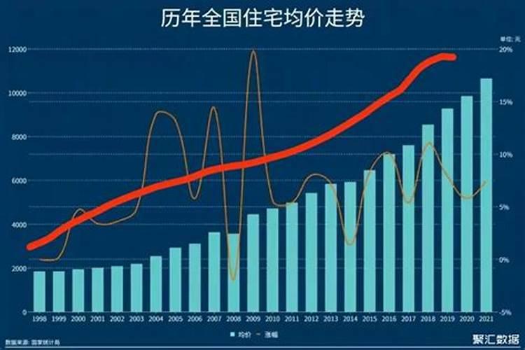 1993年属鸡的人2021年运程28岁的生肖鸡2021年运势怎么样