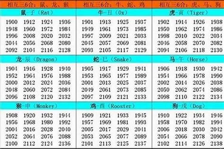 犯太岁一年都不顺吗