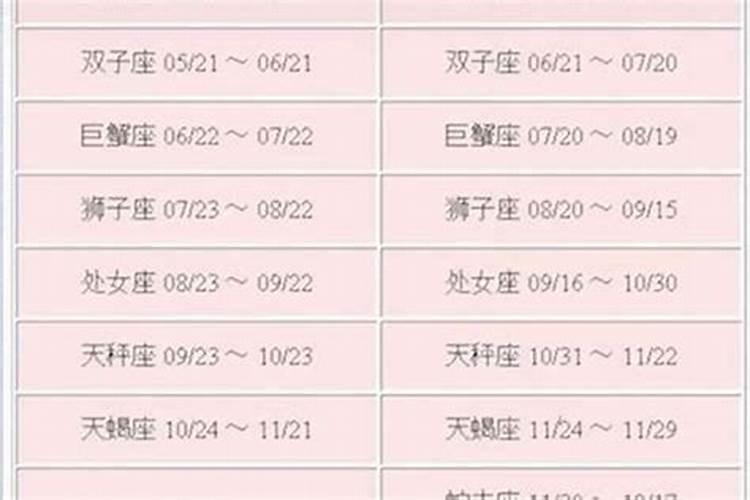 八字婚姻不好可以破解吗？