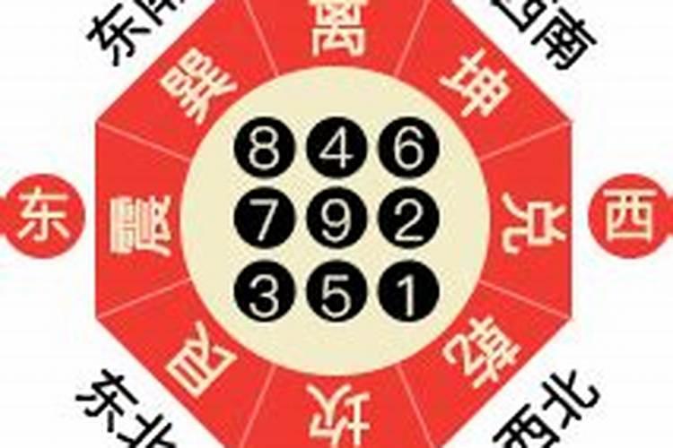 腊月二十二的风俗是什么
