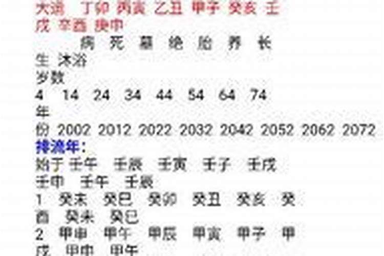 属猴人在2025蛇年运气如何