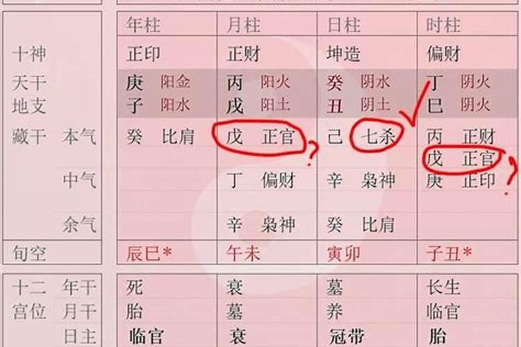 克母是什么意思？