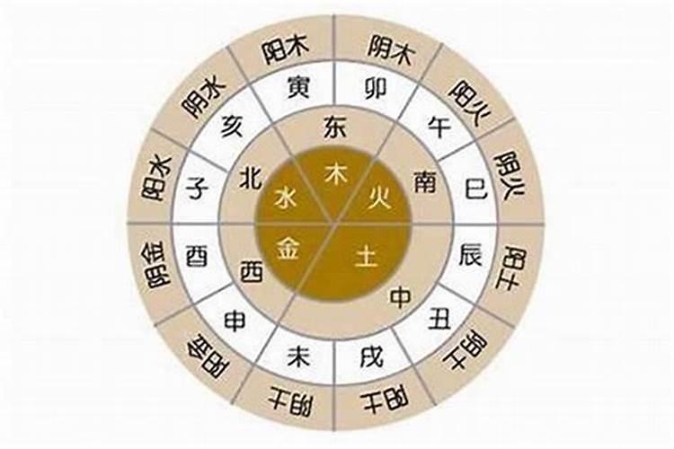 梦见妈妈和我一起说话
