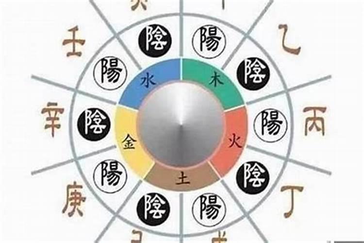 八字大运流年怎么看,八字大运详细讲解