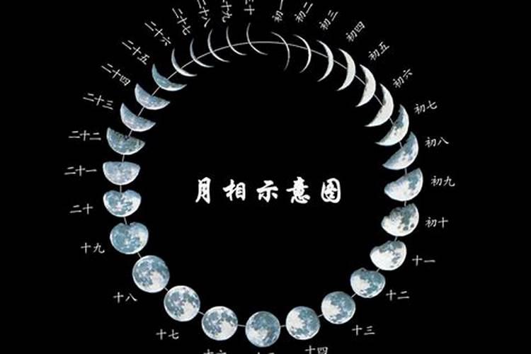本命年男的戴什么转运