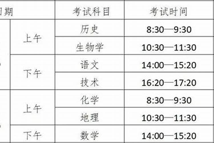 2025年合肥高考考点
