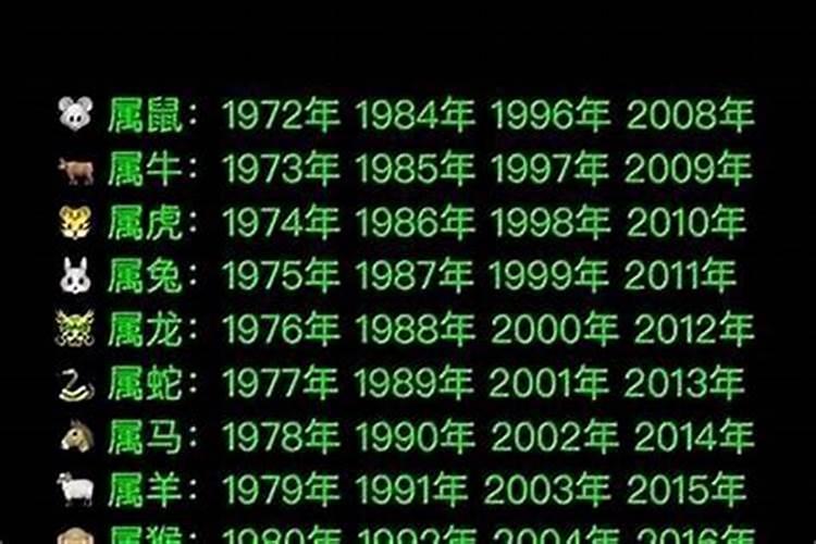 1972年3月初一的生日一生运程怎样