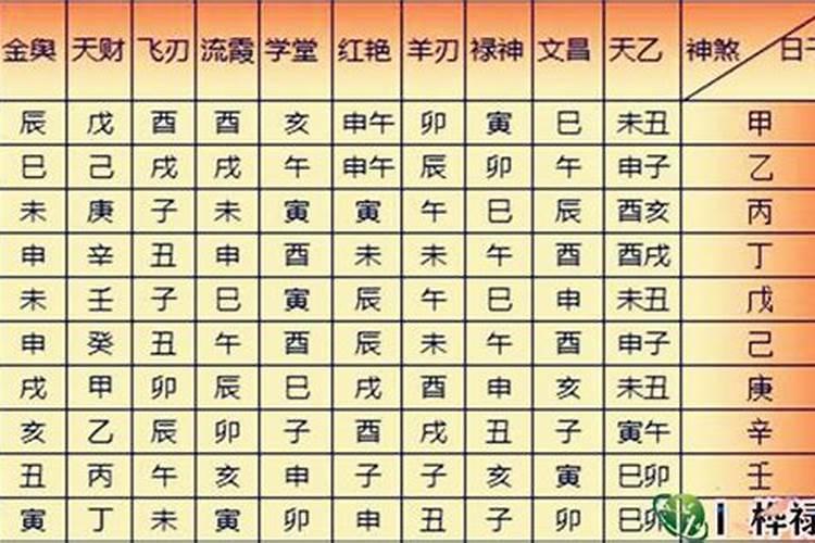 横财来的十大征兆,一个人即将发财的征兆