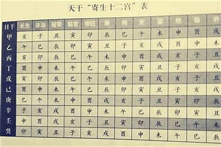 本命年运气差怎么办些化解办法