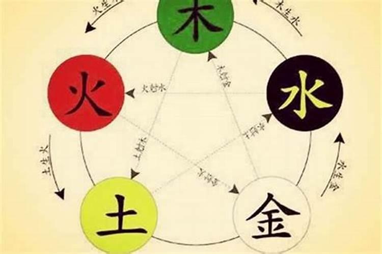 亿达汇计划在2025年完成什么建设？