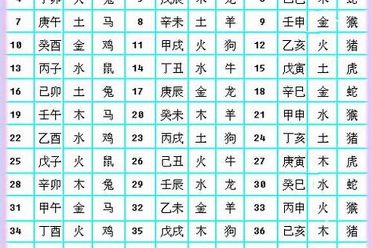 梦见老婆出轨我把她杀了