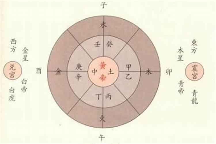 风水大师:怎么旺自己的财运？