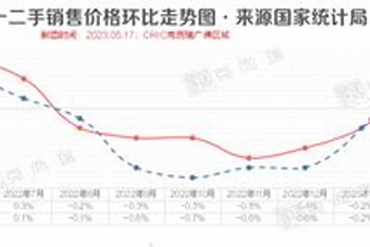 2025属羊的是什么命 2025年属羊人的命运