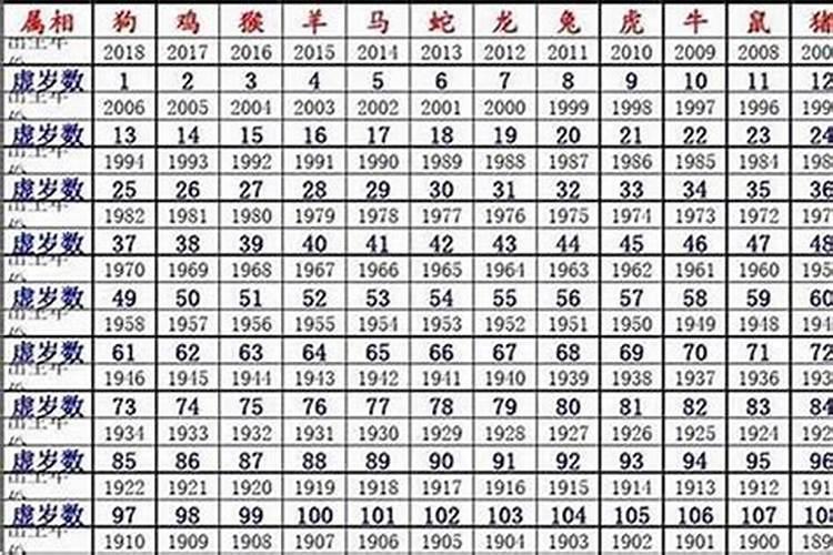 属鼠2025年运势及运程
