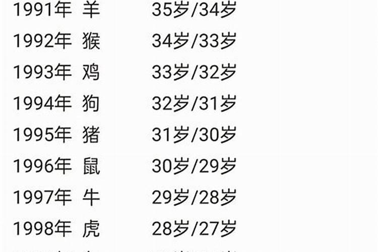 属蛇的人出生在子时好吗,女属蛇子时出生的婚姻好不好
