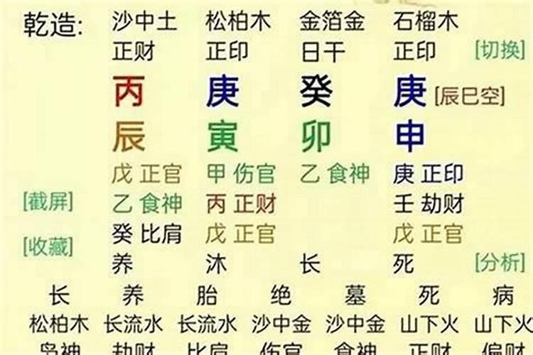 八字财运不好就真的没钱吗？