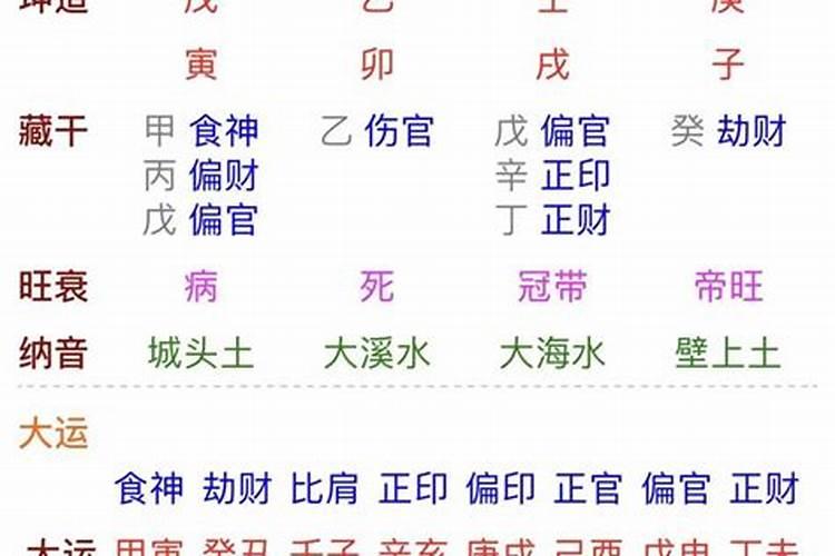 2025化解太岁的最有效方法