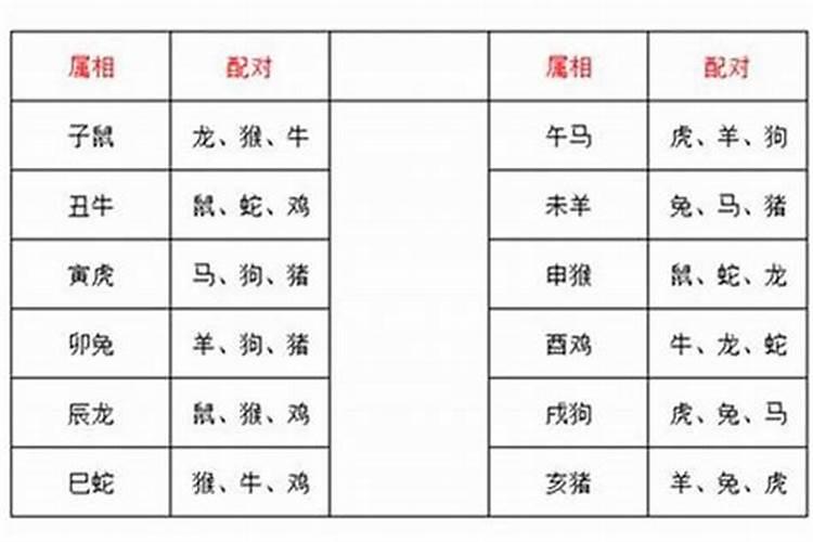 犯太岁是什么意思 犯太岁化解方法