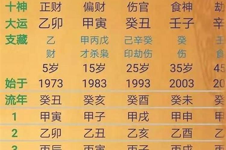 男女日柱鸳鸯合天赐的缘分鸳鸯合是什么意思？