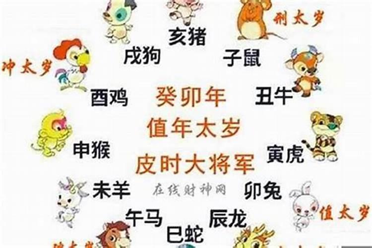 重阳节是什么时候确定的