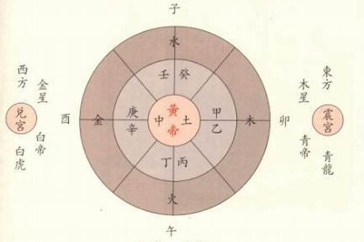 管家婆2025年生肖运势