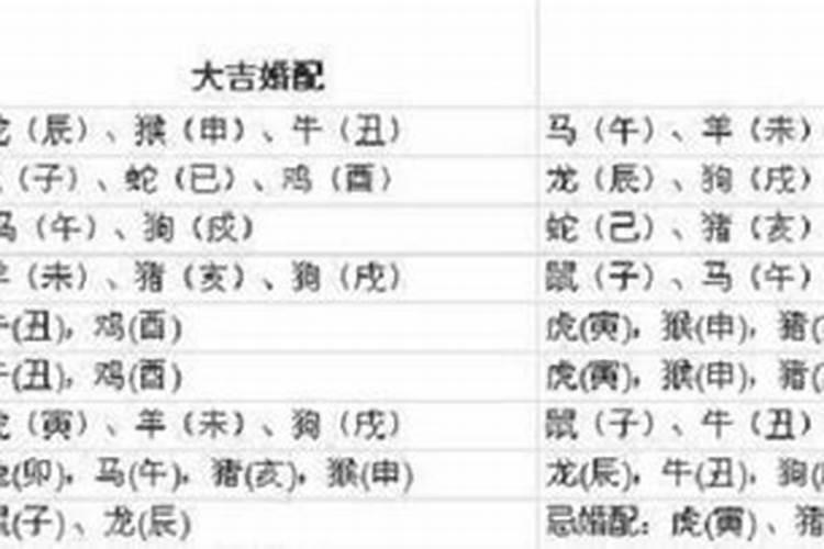 属牛婚配哪个属相最好 属牛最佳婚配前十名属相