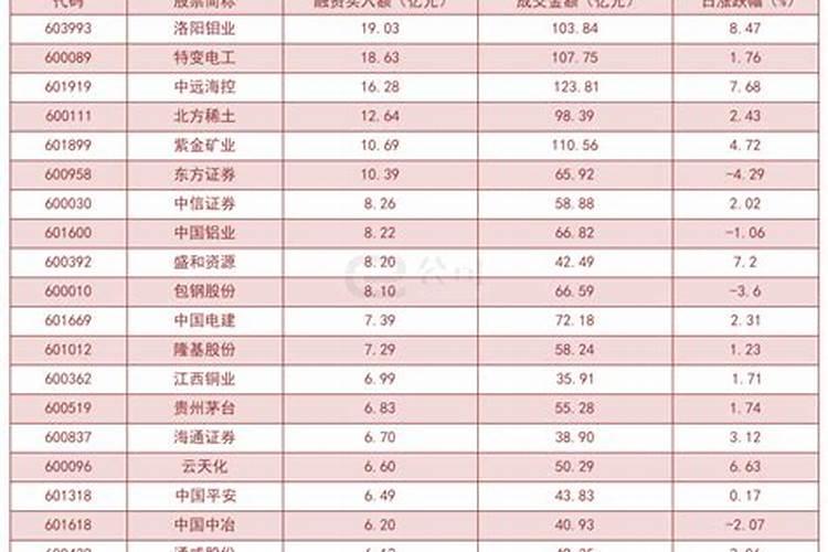 生辰八字的最后两字是根据什么