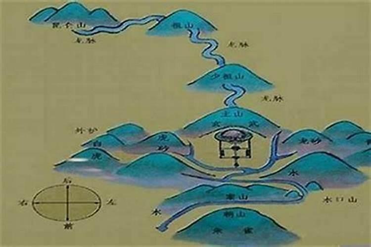 周易真能算命吗