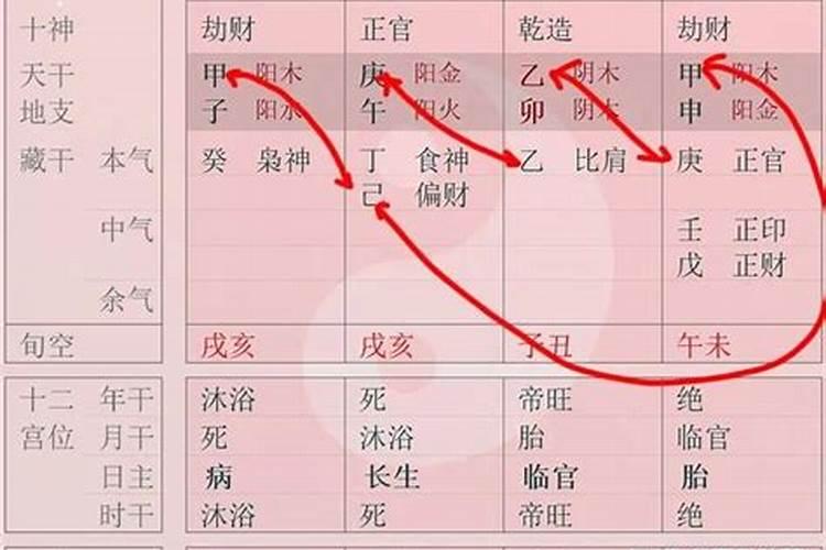 明合与暗合夫妻哪个好 暗合的力量大于明合吗？