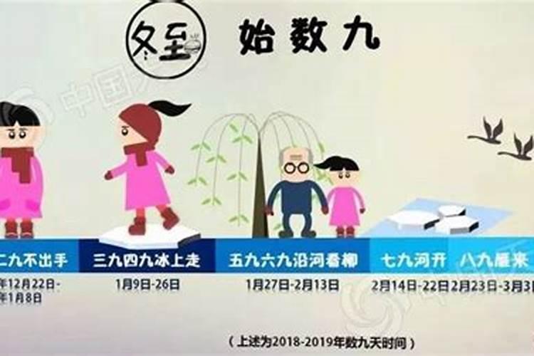 中国有什么节日已经消失了