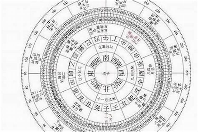 百家姓中有姓“辰”的吗？