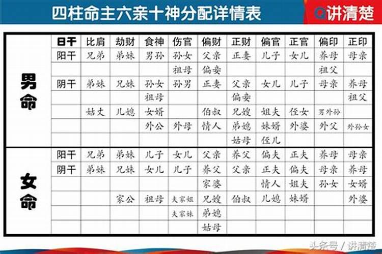 剖腹产出生的时间,算出来的生辰八字能准吗
