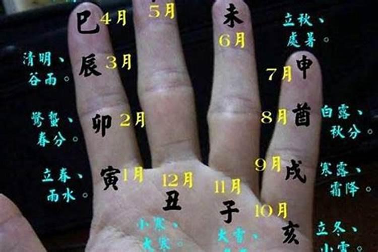 治小人绝招咒语